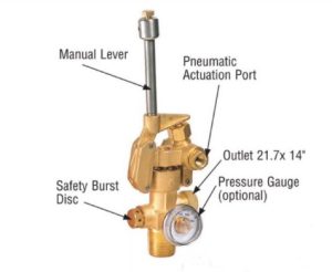 CO2 K Valve