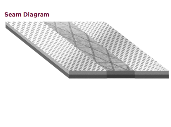 AlphaTec Light Type TR - Image 3