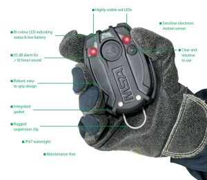 motionSCOUT MSA 1. stress unit