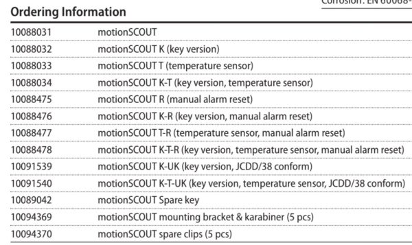 motionSCOUT MSA 1. stress unit photo 6