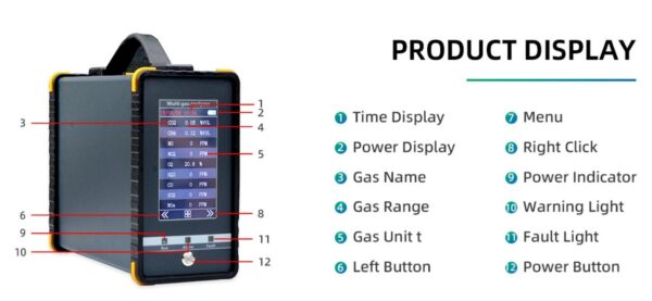 Air quality analyzer S360 Portable Airgashn2 photo 3